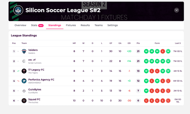 League standings interface